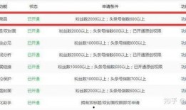 今日头条兰州爆料电话号,揭秘城市热点，倾听民声心声”