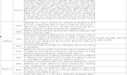 爆料龙泉主播视频大全最新,揭秘热门主播幕后精彩瞬间